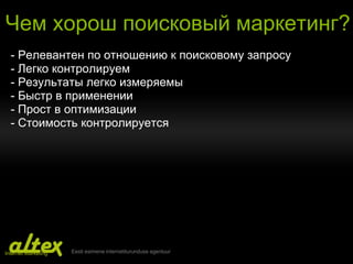 Поисковый маркетинг: Реклама в системах Google AdWords и Yandex.Direct 