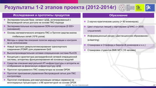 Результаты 1-2 этапов проекта (2012-2014г)
 Экспериментальная база: сегмент ЦОД, интегрированный с
беспроводной сетью доступа на основе ПКС-подхода
 Экспериментальные исследования SDN-контроллеров (8 000+
скачиваний)
 Основы математического аппарата ПКС и Прототип средства анализа
глобальных сетей (10^6 узлов)
 Методы и средства описания политик маршрутизации и контроля
за их исполнением
 Новый протокол демультиплексирования транспортного
соединения (FDMP) для управления QoS
 Высокопроизводительная сетевая операционная система RunOS
 Концепция и архитектура распределённой сетевой операционной
системы, алгоритмы функционирования её основных модулей
 Средства описания виртуальной ИТ-инфраструктуры и алгоритм их
отображения на физическую инфраструктуру ЦОД
 Прототип программного ПКС коммутатора на основе DPDK
 Прототип приложения управления беспроводной сетью для ПКС
контроллера
 Прототип платформы для виртуализации сетевых сервисов на
многоядерных процессорах с x-86 архитектурой на основе DPDK
 2 научно-практические школы (> 40 инженеров);
 Цикл открытых лекций с партнерами ЦПИКС (> 3000
слушателей)
 Информационный ресурс «Дистанционное образование»
(e-learning)
 Стажировки в Стэнфорд и Беркли (6 инженеров и н.с.)
 Стажировки студентов ВМК МГУ (18 человек)
ОбразованиеИсследования и прототипы продуктов
10ЦПИКС Руслан Смелянский
 