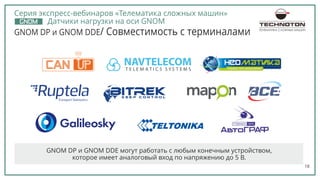 18
GNOM DP и GNOM DDE/ Cовместимость с терминалами
GNOM DP и GNOM DDE могут работать с любым конечным устройством,
которое имеет аналоговый вход по напряжению до 5 В.
ТЕЛЕМАТИКА СЛОЖНЫХ МАШИН
Серия экспресс-вебинаров «Телематика сложных машин»
Датчики нагрузки на оси GNOM
 