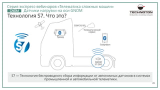 20
Технология S7. Что это?
S7 — Технология беспроводного сбора информации от автономных датчиков в системах
промышленной и автомобильной телематики.
GNOM
S7 DDE
GSM 2G/3G
Телематический
сервис
Смартфон
Трекер
ТЕЛЕМАТИКА СЛОЖНЫХ МАШИН
Серия экспресс-вебинаров «Телематика сложных машин»
Датчики нагрузки на оси GNOM
 