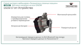 21
GNOM S7 DP/ Устройство
Измерительная головка
с преобразователем
углового перемещения
Монтажный кронштейн
Поворотный рычаг
Беспроводная передача данных по BLE (Bluetooth low energy).
Протокол передачи данных по Технологии S7
Встроенная батарея
ТЕЛЕМАТИКА СЛОЖНЫХ МАШИН
Серия экспресс-вебинаров «Телематика сложных машин»
Датчики нагрузки на оси GNOM
 