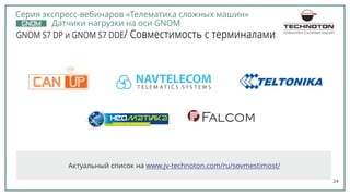 24
GNOM S7 DP и GNOM S7 DDE/ Cовместимость с терминалами
Актуальный список на www.jv-technoton.com/ru/sovmestimost/
ТЕЛЕМАТИКА СЛОЖНЫХ МАШИН
Серия экспресс-вебинаров «Телематика сложных машин»
Датчики нагрузки на оси GNOM
 