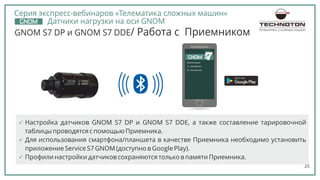 25
GNOM S7 DP и GNOM S7 DDE/ Работа с Приемником
ь Для использования смартфона/планшета в качестве Приемника необходимо установить
приложение Service S7 GNOM (доступно в Google Play).
ь Профили настройки датчиков сохраняются только в памяти Приемника.
ь Настройка датчиков и , а также составление тарировочнойGNOM S7 DP GNOM S7 DDE
таблицы проводятся с помощью Приемника.
Functional modules
Self-diagnostics
Axle load sensor
Self-diagnostics
ТЕЛЕМАТИКА СЛОЖНЫХ МАШИН
Серия экспресс-вебинаров «Телематика сложных машин»
Датчики нагрузки на оси GNOM
 