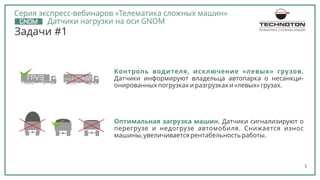 5
Задачи #1
Контроль водителя, исключение «левых» грузов.
Датчики информируют владельца автопарка о несанкци-
онированных погрузках и разгрузках и «левых» грузах.
Оптимальная загрузка машин. Датчики сигнализируют о
перегрузе и недогрузе автомобиля. Снижается износ
машины, увеличивается рентабельность работы.
ТЕЛЕМАТИКА СЛОЖНЫХ МАШИН
Серия экспресс-вебинаров «Телематика сложных машин»
Датчики нагрузки на оси GNOM
 