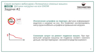 6
Задачи #2
Исключение штрафов за перегруз. Датчики информируют
водителя о нагрузке на оси. Это позволяет контролировать
массугрузаиизбежатьштрафовзапревышениенагрузки.
Снижение затрат на ремонт подвески машин. При пра-
вильной загрузке машины ее подвеска «живет» намного
дольше,чемприперегрузах–экономятсясредстванаремонт.
ТЕЛЕМАТИКА СЛОЖНЫХ МАШИН
Серия экспресс-вебинаров «Телематика сложных машин»
Датчики нагрузки на оси GNOM
 