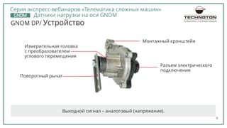 9
GNOM DP/ Устройство
Монтажный кронштейн
Разъем электрического
подключения
Измерительная головка
с преобразователем
углового перемещения
Поворотный рычаг
Выходной сигнал – аналоговый (напряжение).
ТЕЛЕМАТИКА СЛОЖНЫХ МАШИН
Серия экспресс-вебинаров «Телематика сложных машин»
Датчики нагрузки на оси GNOM
 