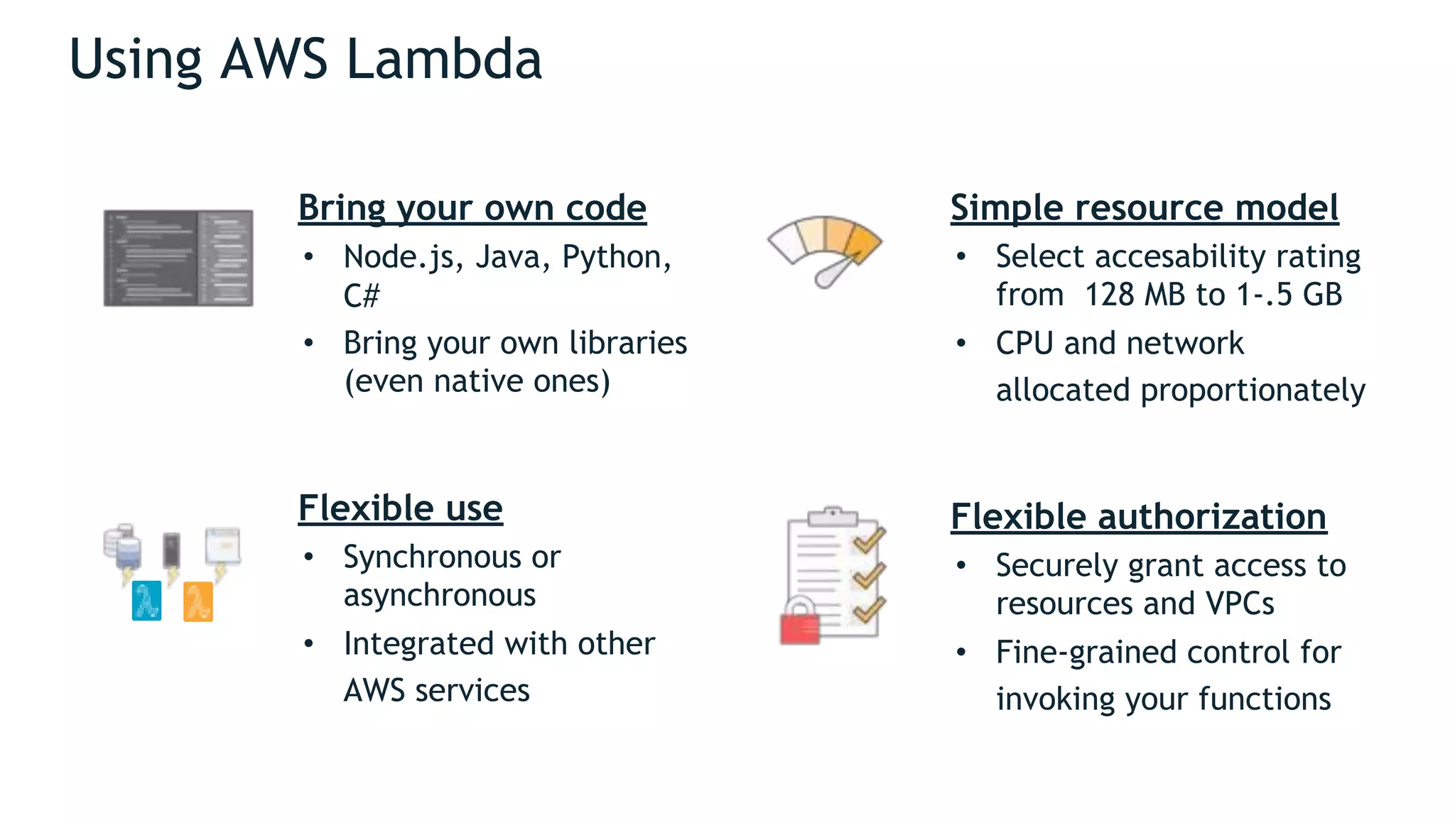 Using AWS Lambda
Bring your own code
• Node.js, Java, Python,
C#
• Bring your own libraries
(even native ones)
Flexible use
• Synchronous or
asynchronous
• Integrated with other
AWS services
Simple resource model
• Select accesability rating
from 128 MB to 1-.5 GB
• CPU and network
allocated proportionately
Flexible authorization
• Securely grant access to
resources and VPCs
• Fine-grained control for
invoking your functions
 