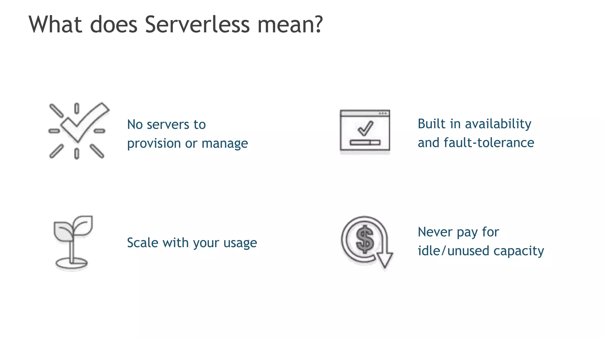What does Serverless mean?
No servers to
provision or manage
Scale with your usage
Built in availability
and fault-tolerance
Never pay for
idle/unused capacity
 