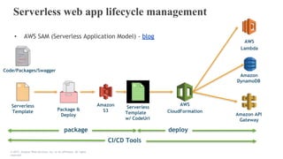 Serverless web app lifecycle management
• AWS SAM (Serverless Application Model) - blog
AWS
Lambda
Amazon API
Gateway
AWS
CloudFormation
Amazon
S3
Amazon
DynamoDB
Package &
Deploy
Code/Packages/Swagger
Serverless
Template
Serverless
Template
w/ CodeUri
package deploy
CI/CD Tools
© 2017, Amazon Web Services, Inc. or its Affiliates. All rights
reserved.
 