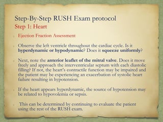 Rush Protocol.pdf Rush Exam with Ultrasound Cases.pdf