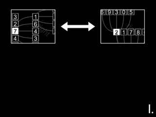 rush        rush
 interface   interface
horizontal    vertical




                         I.
 