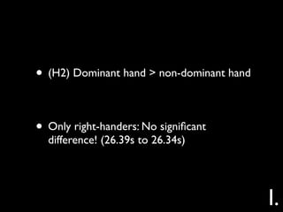 • (H2) Dominant hand > non-dominant hand

• Only right-handers: No signiﬁcant
  difference! (26.39s to 26.34s)




                                           I.
 