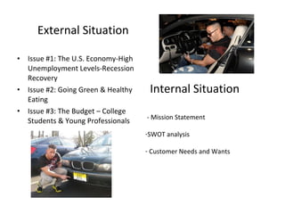 External Situation Issue #1: The U.S. Economy-High Unemployment Levels-Recession Recovery  Issue #2: Going Green & Healthy Eating  Issue #3: The Budget – College Students & Young Professionals  Internal Situation - Mission Statement  SWOT analysis Customer Needs and Wants 