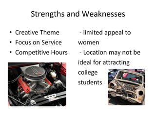 Strengths and Weaknesses 