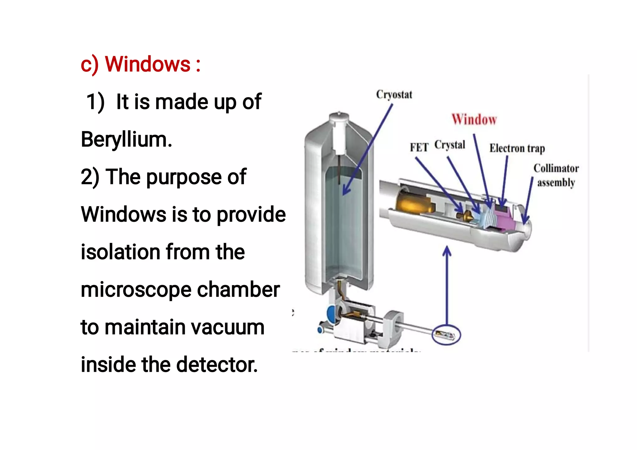 ( EDAX)energy Dispersive xray spectroscopy PPT