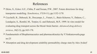 References
 Ekins, S., Ecker, G.F., Chiba, P. and Swaan, P.W., 2007. Future directions for drug
transporter modelling. Xenobiotica, 37(10-11), pp.1152-1170.
 Cecchelli, R., Dehouck, B., Descamps, L., Fenart, L., Buée-Scherrer, V., Duhem, C.,
Lundquist, S., Rentfel, M., Torpier, G. and Dehouck, M.P., 1999. In vitro model for
evaluating drug transport across the blood–brain barrier. Advanced drug delivery
reviews, 36(2-3), pp.165-178.
 Fundamentals of Biopharmaceutics and pharmacokinetics by V.Venkateswarlu,page
no:25
 Absorption and drug development solubility permeability charge state by Alex Avdeef
02-05-2025 15
 