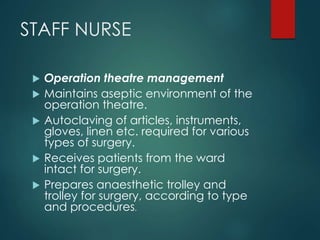 STAFF NURSE
 Operation theatre management
 Maintains aseptic environment of the
operation theatre.
 Autoclaving of articles, instruments,
gloves, linen etc. required for various
types of surgery.
 Receives patients from the ward
intact for surgery.
 Prepares anaesthetic trolley and
trolley for surgery, according to type
and procedures.
 