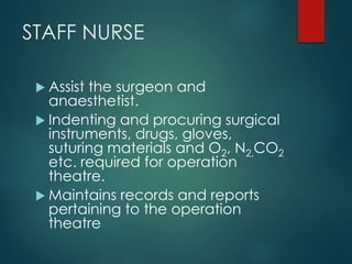 STAFF NURSE
 Assist the surgeon and
anaesthetist.
 Indenting and procuring surgical
instruments, drugs, gloves,
suturing materials and O2, N2,CO2
etc. required for operation
theatre.
 Maintains records and reports
pertaining to the operation
theatre
 