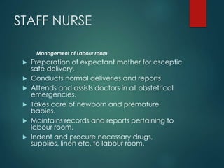 STAFF NURSE
Management of Labour room
 Preparation of expectant mother for asceptic
safe delivery.
 Conducts normal deliveries and reports.
 Attends and assists doctors in all obstetrical
emergencies.
 Takes care of newborn and premature
babies.
 Maintains records and reports pertaining to
labour room.
 Indent and procure necessary drugs,
supplies, linen etc. to labour room.
 