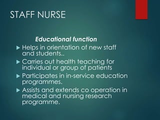 STAFF NURSE
Educational function
 Helps in orientation of new staff
and students..
 Carries out health teaching for
individual or group of patients
 Participates in in-service education
programmes.
 Assists and extends co operation in
medical and nursing research
programme.
 
