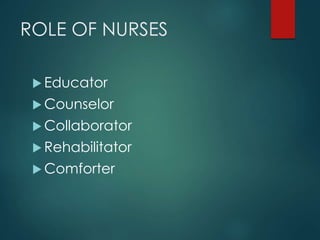 ROLE OF NURSES
 Educator
 Counselor
 Collaborator
 Rehabilitator
 Comforter
 
