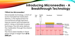 Microneedle in Transdermal Drug Delivery System | PPTX