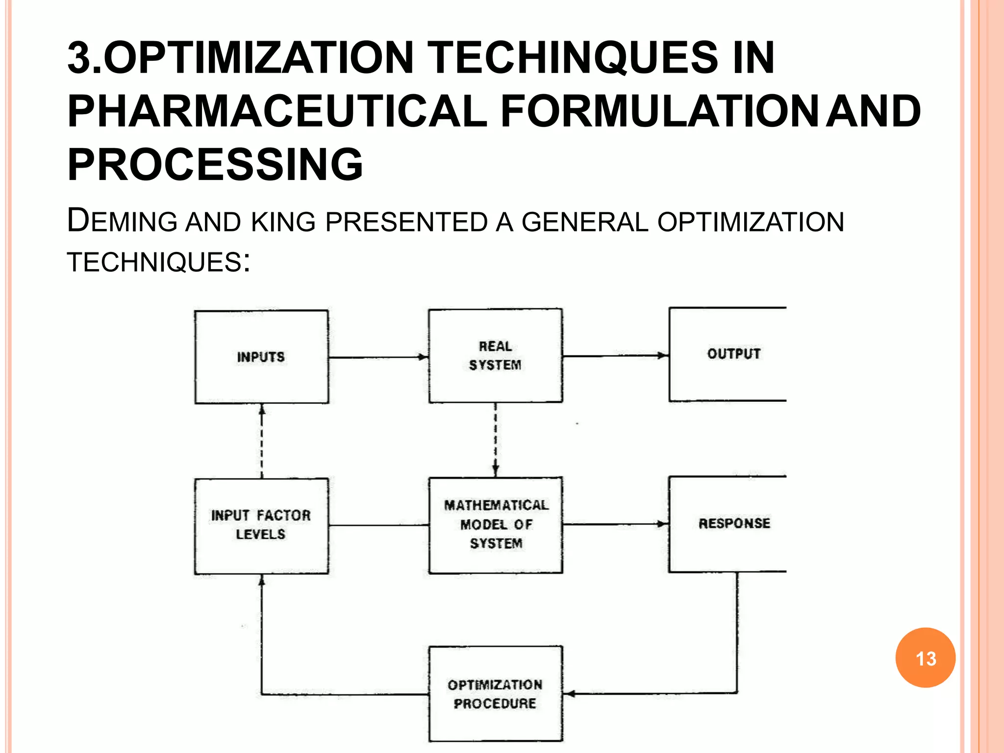 Optimization Technique In Pharmaceutical Formulation(Cocept,Parameters ...