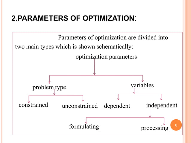 Optimization Technique In Pharmaceutical Formulation(Cocept,Parameters ...