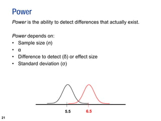 21
Power
Power is the ability to detect differences that actually exist.
Power depends on:
• Sample size (n)
• α
• Difference to detect (δ) or effect size
• Standard deviation (σ)
5.5 6.5
 