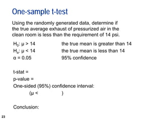 23
One-sample t-test
Using the randomly generated data, determine if
the true average exhaust of pressurized air in the
clean room is less than the requirement of 14 psi.
H0: µ > 14 the true mean is greater than 14
Ha: µ < 14 the true mean is less than 14
α = 0.05 95% confidence
t-stat =
p-value =
One-sided (95%) confidence interval:
(µ < )
Conclusion:
 