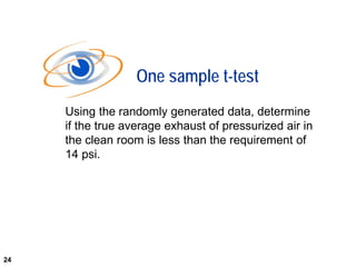 24
Using the randomly generated data, determine
if the true average exhaust of pressurized air in
the clean room is less than the requirement of
14 psi.
One sample t-test
24
 