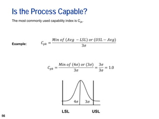 56
Is the Process Capable?
The most commonly used capability index is Cpk.
Example:
LSL USL
 