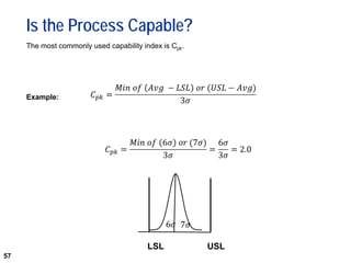 57
Is the Process Capable?
The most commonly used capability index is Cpk.
Example:
LSL USL
 