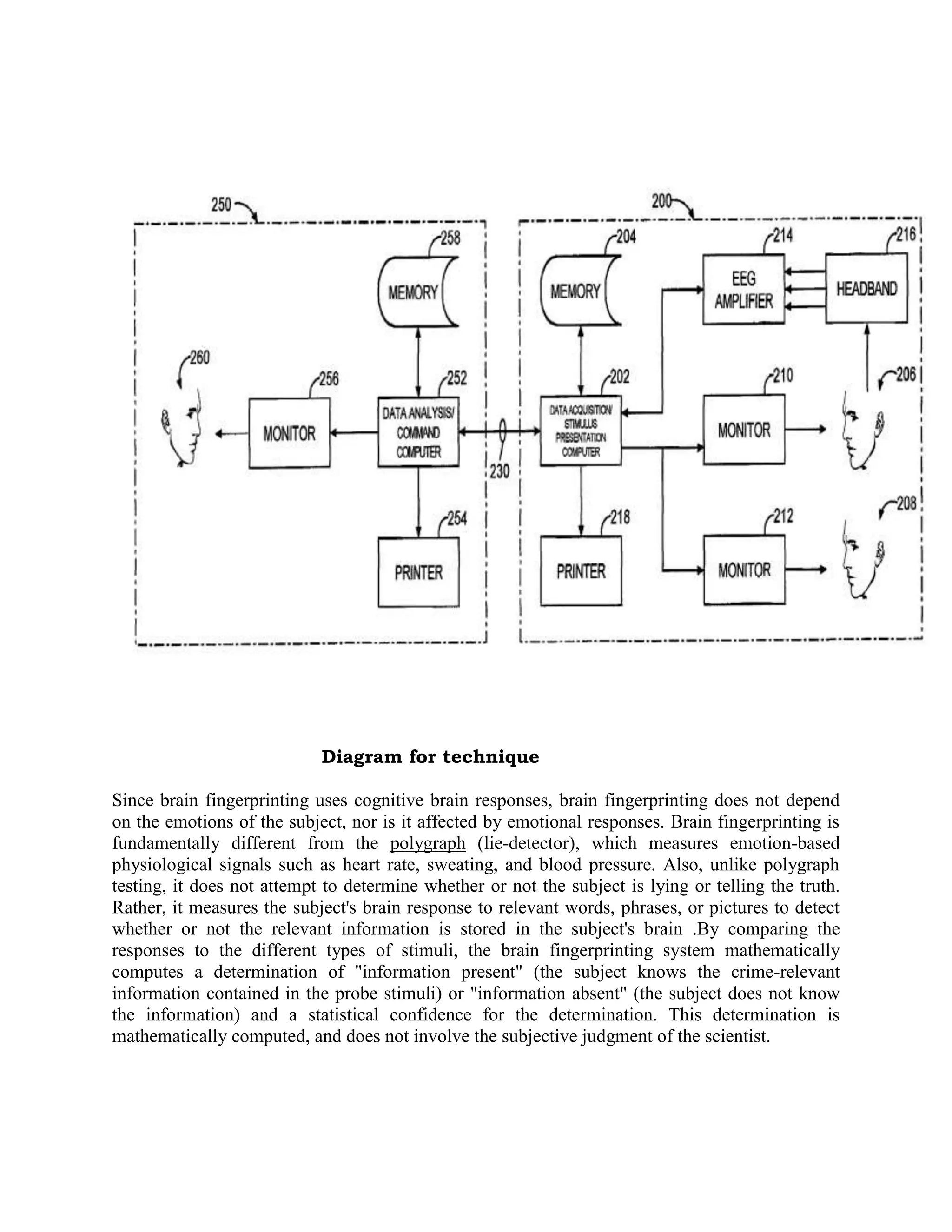Diagram for technique
Since brain fingerprinting uses cognitive brain responses, brain fingerprinting does not depend
on the emotions of the subject, nor is it affected by emotional responses. Brain fingerprinting is
fundamentally different from the polygraph (lie-detector), which measures emotion-based
physiological signals such as heart rate, sweating, and blood pressure. Also, unlike polygraph
testing, it does not attempt to determine whether or not the subject is lying or telling the truth.
Rather, it measures the subject's brain response to relevant words, phrases, or pictures to detect
whether or not the relevant information is stored in the subject's brain .By comparing the
responses to the different types of stimuli, the brain fingerprinting system mathematically
computes a determination of "information present" (the subject knows the crime-relevant
information contained in the probe stimuli) or "information absent" (the subject does not know
the information) and a statistical confidence for the determination. This determination is
mathematically computed, and does not involve the subjective judgment of the scientist.
 