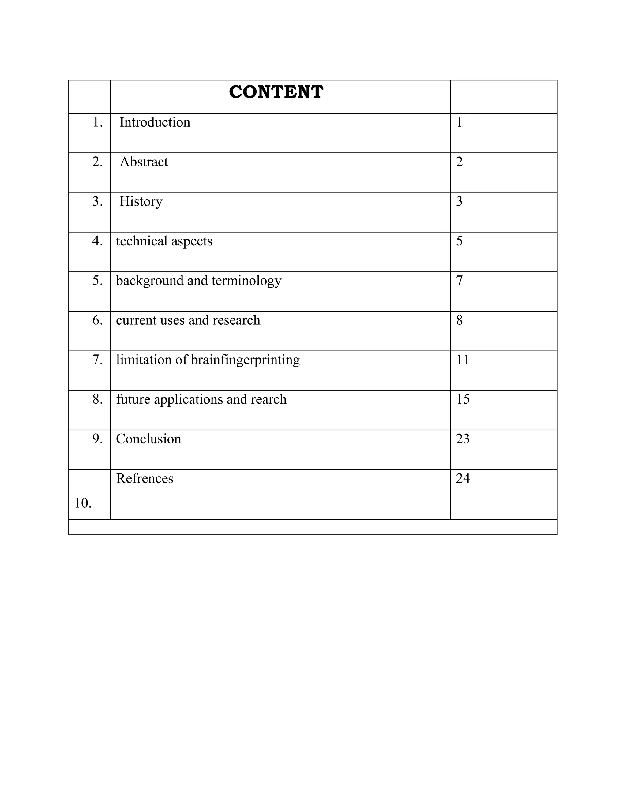 CONTENT
1. Introduction 1
2. Abstract 2
3. History 3
4. technical aspects 5
5. background and terminology 7
6. current uses and research 8
7. limitation of brainfingerprinting 11
8. future applications and rearch 15
9. Conclusion 23
10.
Refrences 24
 