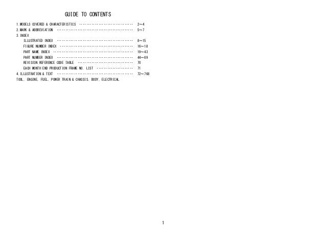 Rush Terios Part Number Catalog