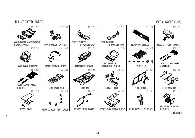 Rush Terios Part Number Catalog