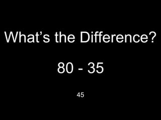 What’s the Difference? 
80 - 35 
45 
 