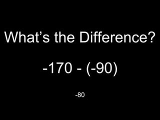 What’s the Difference? 
-170 - (-90) 
-80 
 