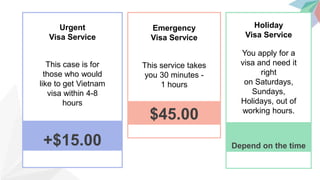 Urgent
Visa Service
This case is for
those who would
like to get Vietnam
visa within 4-8
hours
+$15.00
Emergency
Visa Service
This service takes
you 30 minutes -
1 hours
$45.00
Holiday
Visa Service
You apply for a
visa and need it
right
on Saturdays,
Sundays,
Holidays, out of
working hours.
Depend on the time
 