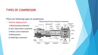 Reciprocating Compressor | PPTX