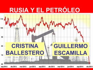 RUSIA Y EL PETRÓLEO
CRISTINA
BALLESTERO
GUILLERMO
ESCAMILLA
 
