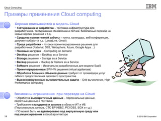 Примеры применения  Cloud computing Хорошо вписываются в модель  Cloud Тестирование и разработка  – тестовая инфраструктура для разработчиков, тестирование обновлений и патчей, безопасный переход на новые версии решений и т.д. Средства коллективной работы  – почта ,  календарь, веб-конференции, документооборот и т.д. ( LotusLive ,  Gmail) Среда разработки  – готовое преинтегрированное решение для разработчика ( Rational, DB2, Websphere, Azure, Google Apps…) Пиковые нагрузки  -  Computing on demand Desktop   решения –  Desktop as a Service Storage   решения  -  Storage as a Service Backup   решения -  Backup & Restore as a Service Software   решения – Изначально разработанные для модели  SaaS Преинтегрированные  SW/HW  решения  (virtual appliances) Обработка больших объемов данных   требуют от провайдера услуг гибкого предоставления дискового пространства Высоконагруженные вычислительные задачи  –  Grid  вычисления,  High Performance computing Возможны ограничения  при переходе на  Cloud Обработка  высокритичных данных  – персональные данные, секретные данные и гос.тайна Требования  стандартов и законов  в области ИТ и ИБ (Персональные данные, СТО БР ИББС,  PCI DSS, SOX  и т.д.) ПО может быть  не   адаптировано под виртуальную среду или под лицензирование  в  cloud  архитектуре 