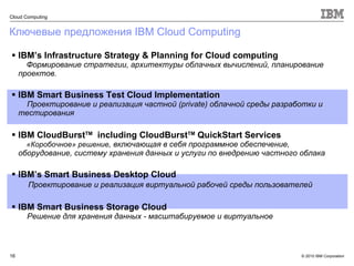 Ключевые предложения  IBM   Cloud Computing IBM’s Infrastructure Strategy & Planning for Cloud computing   Формирование стратегии, архитектуры облачных вычислений, планирование  проектов .  IBM Smart Business Test Cloud Implementation   Проектирование и реализация  частной ( private)  облачной среды разработки и тестирования  IBM  CloudBurst TM   including  CloudBurst TM   QuickStart Services   «Коробочное» решение , включающая в себя программное обеспечение, оборудование, систему хранения данных и услуги по внедрению частного облака IBM’s Smart Business Desktop Cloud   Проектирование и реализация виртуальной рабочей среды пользователей  IBM Smart Business Storage Cloud   Решение для хранения данных - масштабируемое и виртуальное 