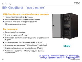 IBM CloudBurst  –  “ все в одном ” IBM CloudBurst  – готовое облачное   решение 4   варианта аппаратной конфигурации Предустановленное программное обеспечение Сервис по установке и настройке решения Обучение администраторов Вы получаете: Портал самообслуживания Каталог стандартных ИТ-услуг Возможность автоматического создания и предоставления ИТ-услуг Готовые шаблоны для создания новых с ИТ-услуг Встроенная виртуализация  VMWare (Hyper-V,KVM, Xen) Встроенный механизм учета потребления ИТ-услуг  Разграничение доступа к ИТ-услуг и другие функции безопасности За  5  дней вы получаете облачную   архитектуру, готовую к работе в вашей ИТ инфраструктуре DEMO 