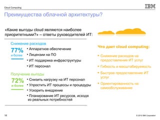 Преимущества облачной архитектуры ? «Какие выгоды  cloud  являются наиболее  приоритетными?» – ответы руководителей ИТ: Снижение расходов 77%  и более Аппаратное обеспечение Лицензии на ПО ИТ поддержка инфраструктуры ИТ персонал Получение выгоды 72%  и более Снизить нагрузку на ИТ персонал Упростить ИТ процессы и процедуры Ускорить внедрение Планирование ИТ ресурсов, исходя  из реальных потребностей Что дает  cloud computing : Снижение расходов на предоставление ИТ услуг Гибкость и масштабируемость Быстрое предоставление ИТ услуг Ориентированность на самообслуживание 