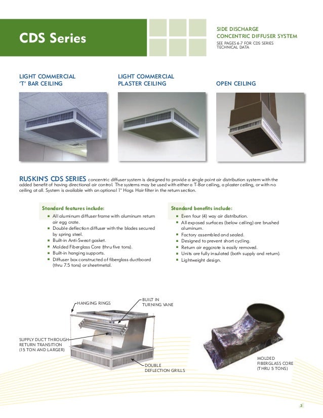 Ruskin Concentric Diffusers Save Time And Money