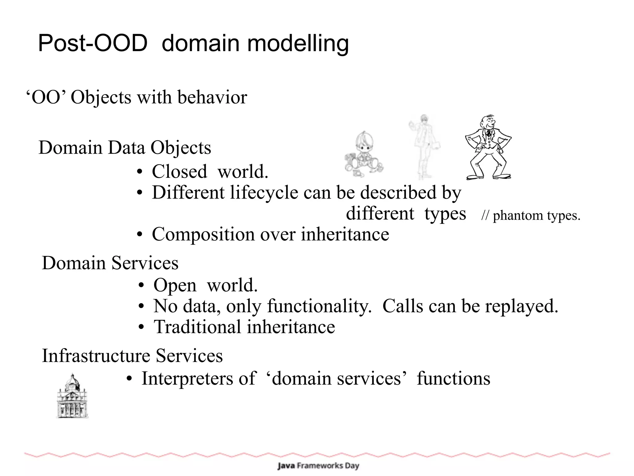 Post-OOD domain modelling
Domain Data Objects
‘OO’ Objects with behavior
• Closed world.
• Different lifecycle can be described by
different types
• Composition over inheritance
Domain Services
• Open world.
• No data, only functionality. Calls can be replayed.
• Traditional inheritance
Infrastructure Services
• Interpreters of ‘domain services’ functions
// phantom types.
 