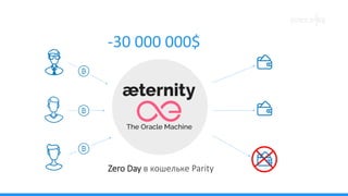 -30 000 000$
Zero Day в кошельке Parity
 