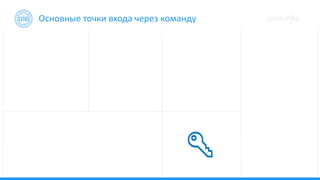 Основные точки входа через команду
 